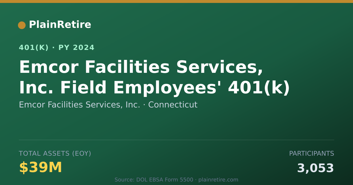 Shareable card for Emcor Facilities Services, Inc. 401(k) Plan (2024)