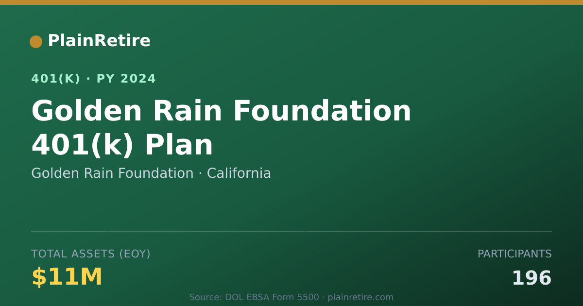 Shareable card for Golden Rain Foundation 401(k) Plan (2024)