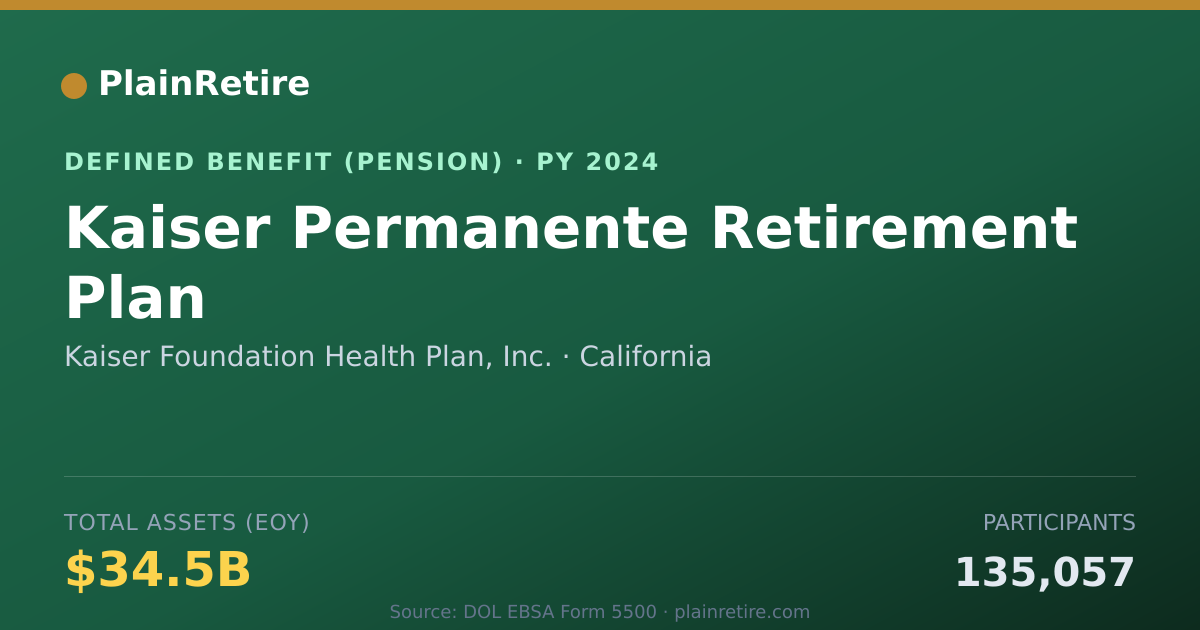 Shareable card for Kaiser Foundation Health Plan, Inc. Pension Plan (2024)