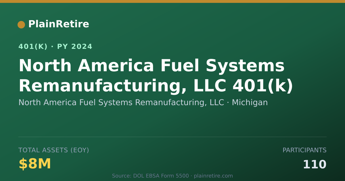 Shareable card for North America Fuel Systems Remanufacturin 401(k) Plan (2024)