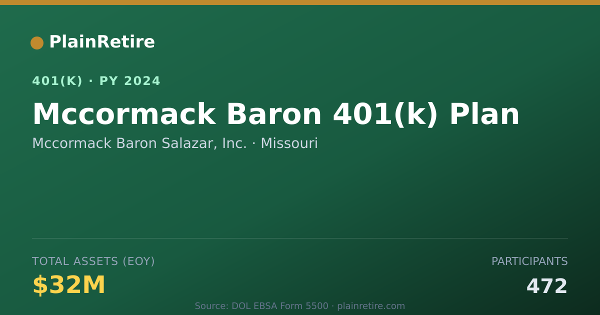 Shareable card for Mccormack Baron Salazar, Inc. 401(k) Plan (2024)