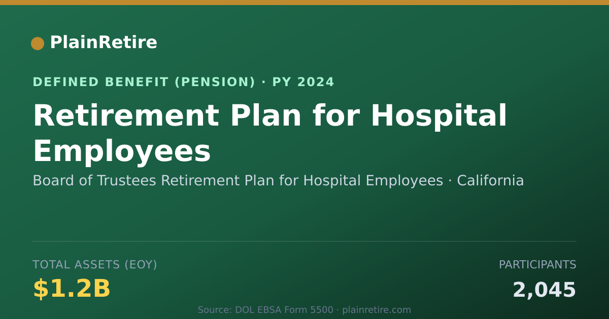 Shareable card for Board of Trustees Retirement Plan for Ho Pension Plan (2024)
