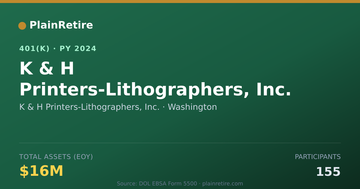 Shareable card for K & H Printers-Lithographers, Inc. 401(k) Plan (2024)