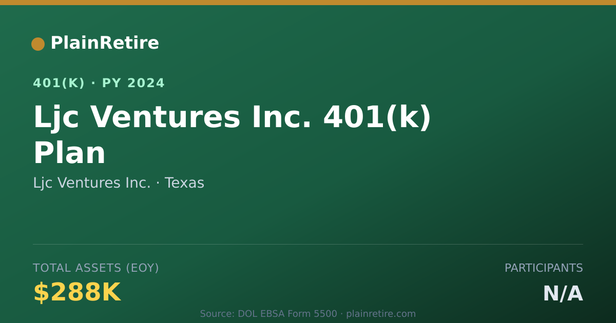 Shareable card for Ljc Ventures Inc. 401(k) Plan (2024)