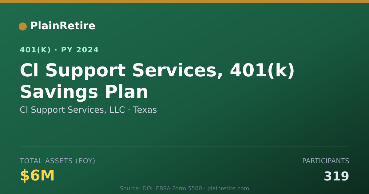 Shareable card for Cl Support Services, LLC 401(k) Plan (2024)