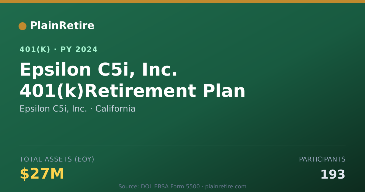 Shareable card for Epsilon C5i, Inc. 401(k) Plan (2024)