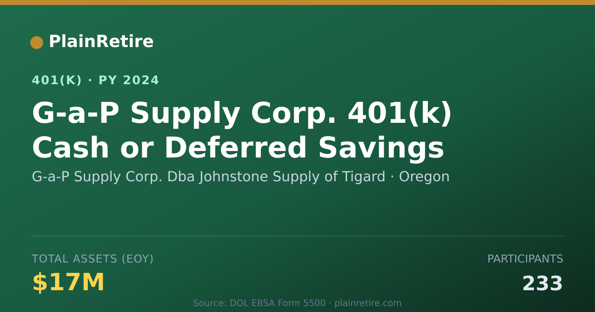 Shareable card for G-a-P Supply Corp. Dba Johnstone Supply o 401(k) Plan (2024)