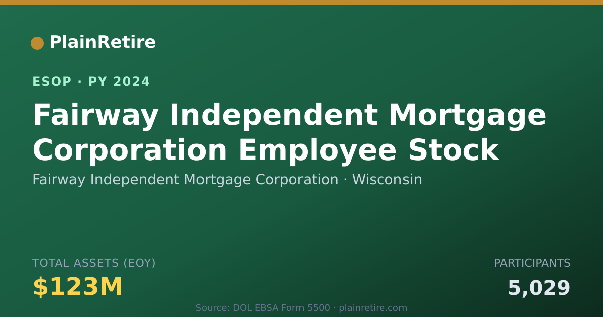 Shareable card for Fairway Independent Mortgage Corporation ESOP (2024)