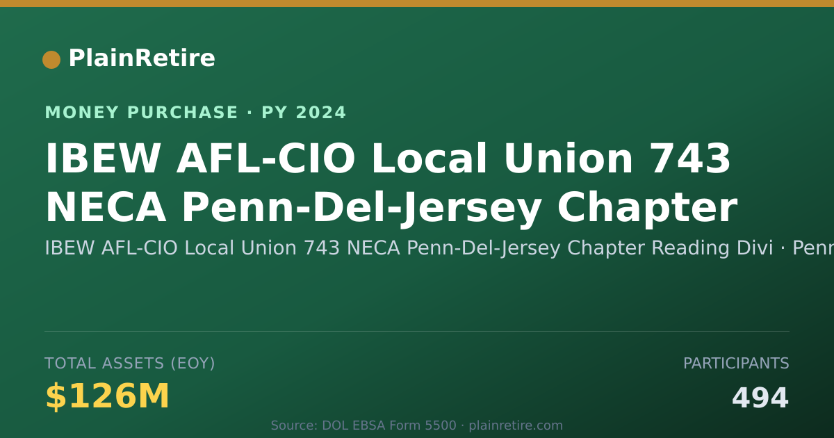 Shareable card for IBEW AFL-CIO Local Union 743 NECA Money Purchase Plan (2024)