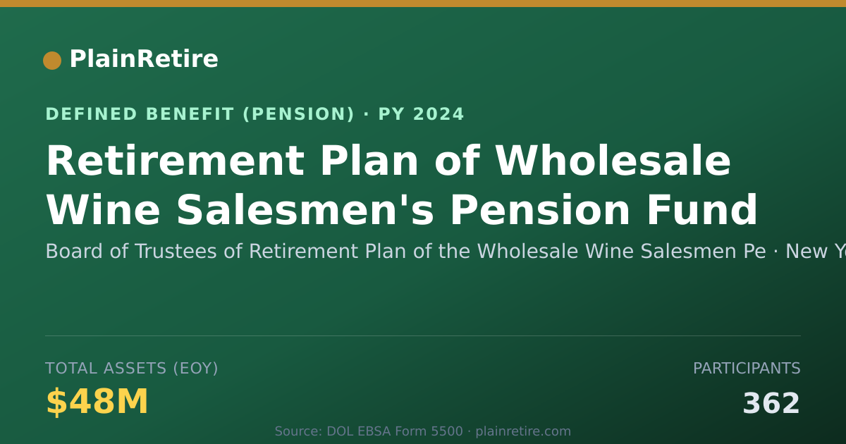 Shareable card for Board of Trustees of Retirement Plan of Pension Plan (2024)