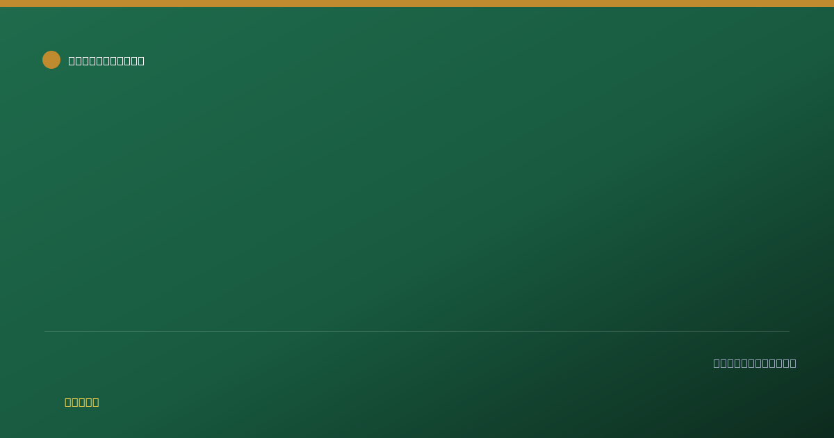 Shareable card for Samco Properties Inc 401(k) Plan (2024)