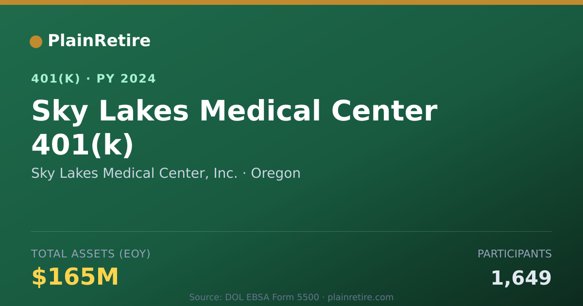 Shareable card for Sky Lakes Medical Center, Inc. 401(k) Plan (2024)
