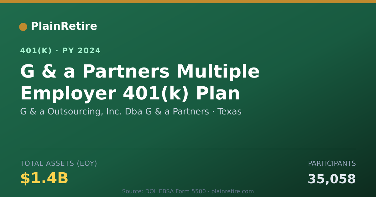 Shareable card for G & a Outsourcing, Inc. Dba G & a Partner 401(k) Plan (2024)