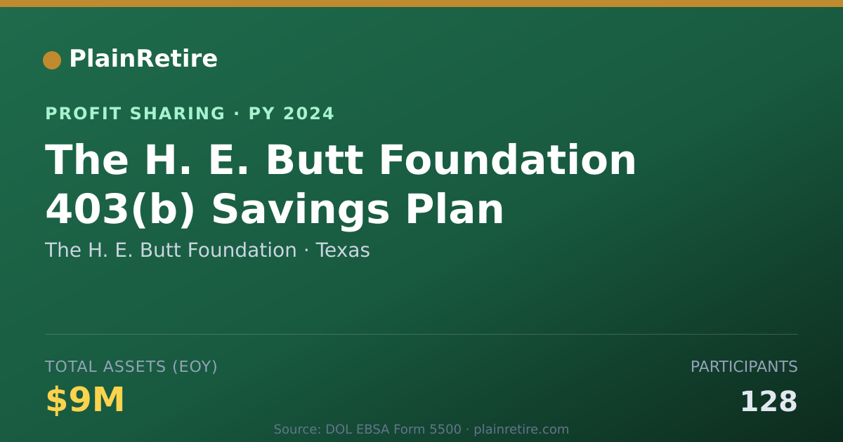 Shareable card for The H. E. Butt Foundation Profit Sharing Plan (2024)