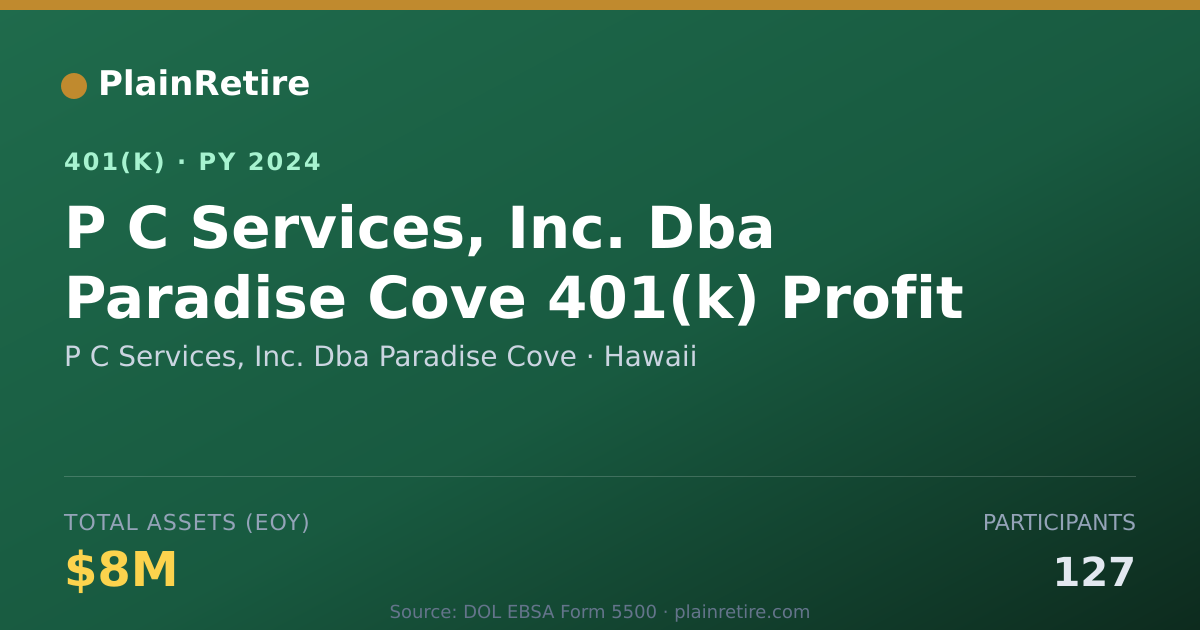 Shareable card for P C Services, Inc. Dba Paradise Cove 401(k) Plan (2024)