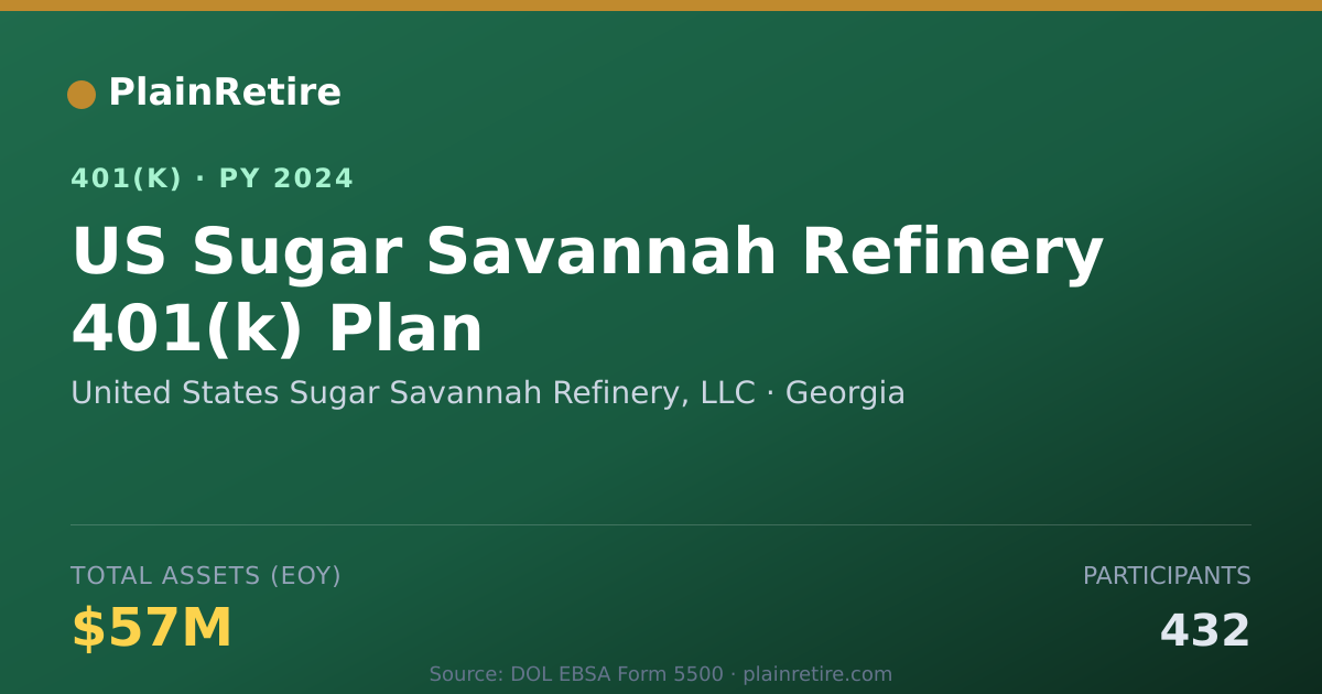 Shareable card for United States Sugar Savannah Refinery, LL 401(k) Plan (2024)