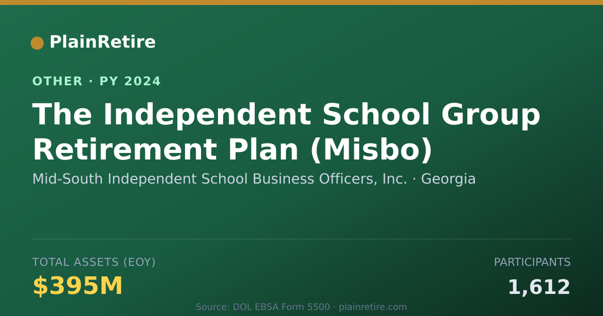 Shareable card for Mid-South Independent School Business Retirement Plan (2024)