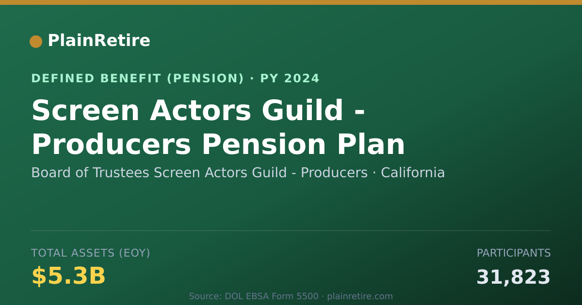 Shareable card for Board of Trustees Screen Actors Guild - Pension Plan (2024)