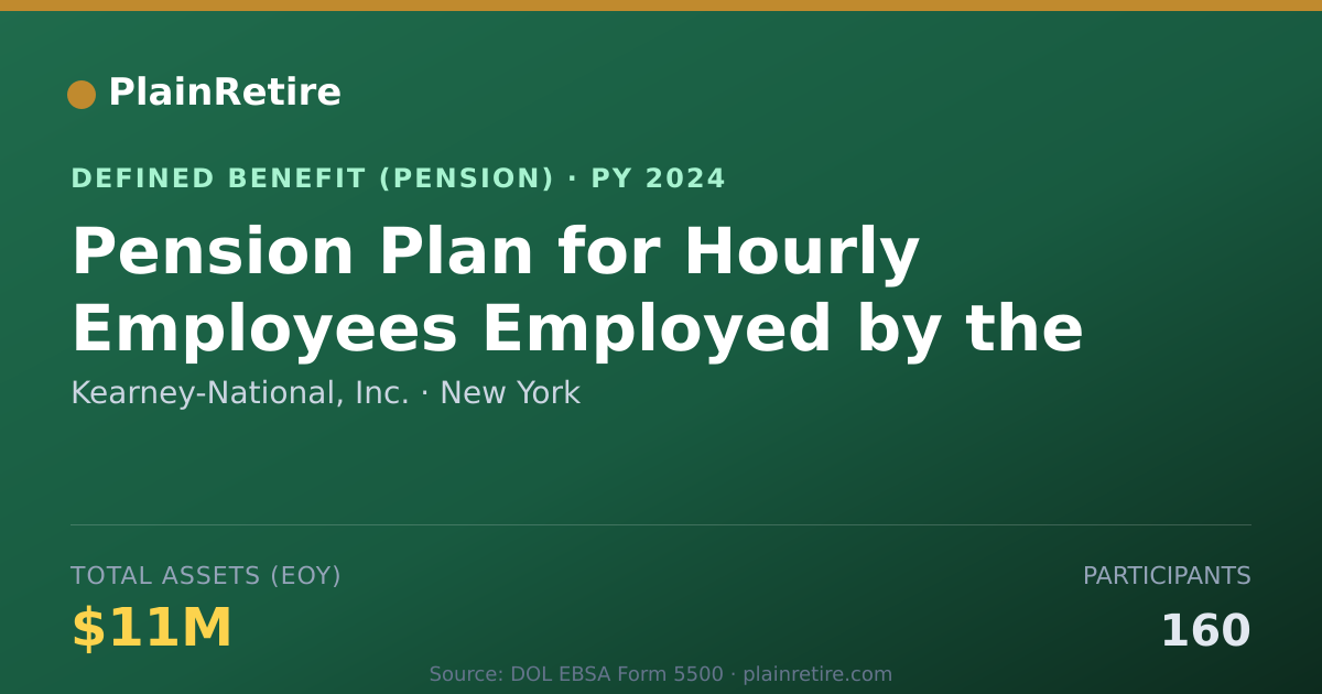 Shareable card for Kearney-National, Inc. Pension Plan (2024)