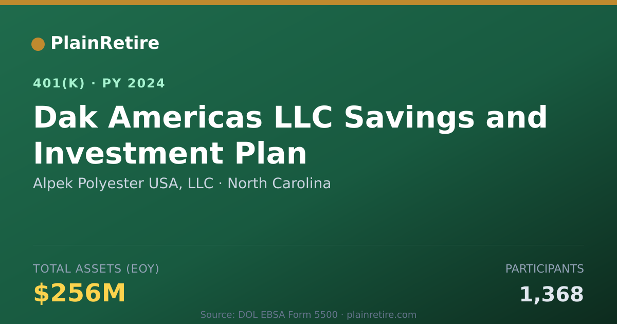 Shareable card for Alpek Polyester USA, LLC 401(k) Plan (2024)