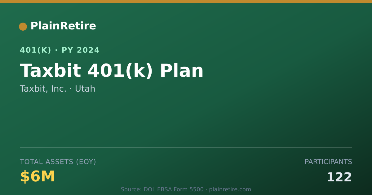 Shareable card for Taxbit, Inc. 401(k) Plan (2024)