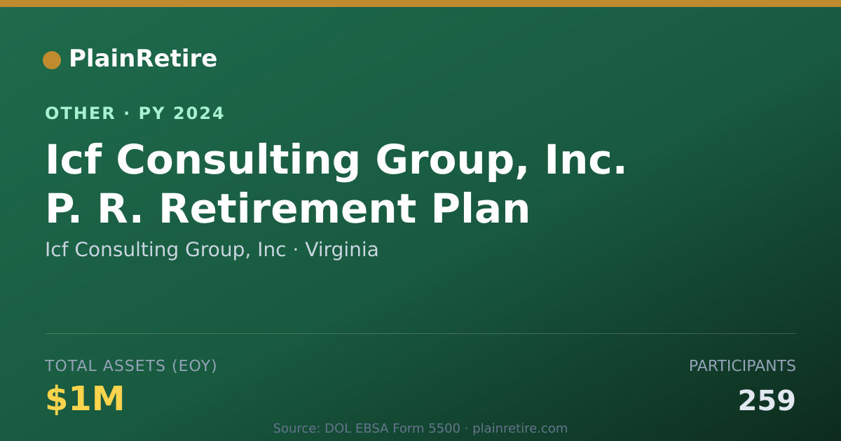 Shareable card for Icf Consulting Group, Inc Retirement Plan (2024)