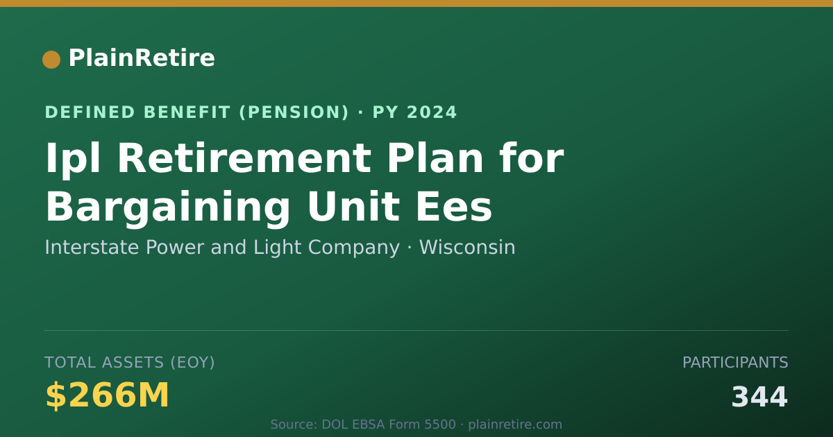 Shareable card for Interstate Power and Light Company Pension Plan (2024)