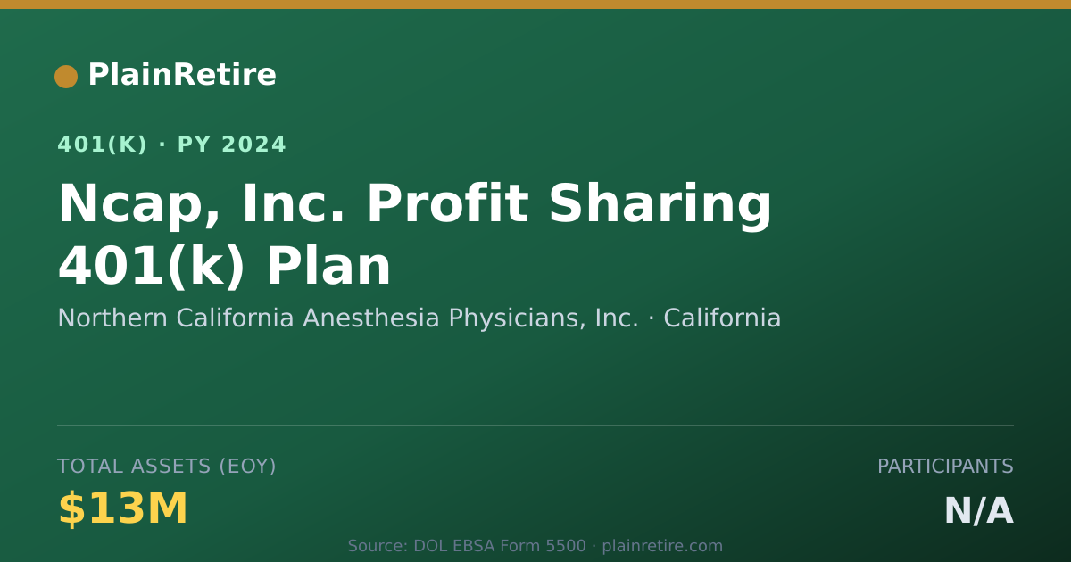 Shareable card for Northern California Anesthesia Physicians 401(k) Plan (2024)