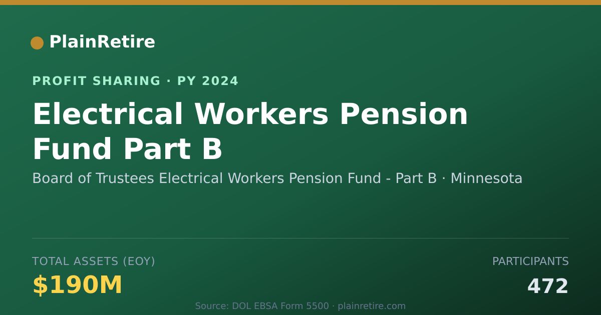 Shareable card for Board of Trustees Electrical Work Profit Sharing Plan (2024)
