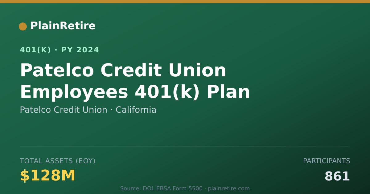 Shareable card for Patelco Credit Union 401(k) Plan (2024)