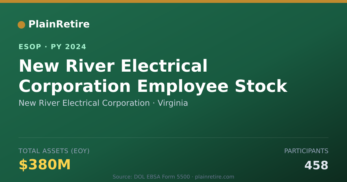 Shareable card for New River Electrical Corporation ESOP (2024)