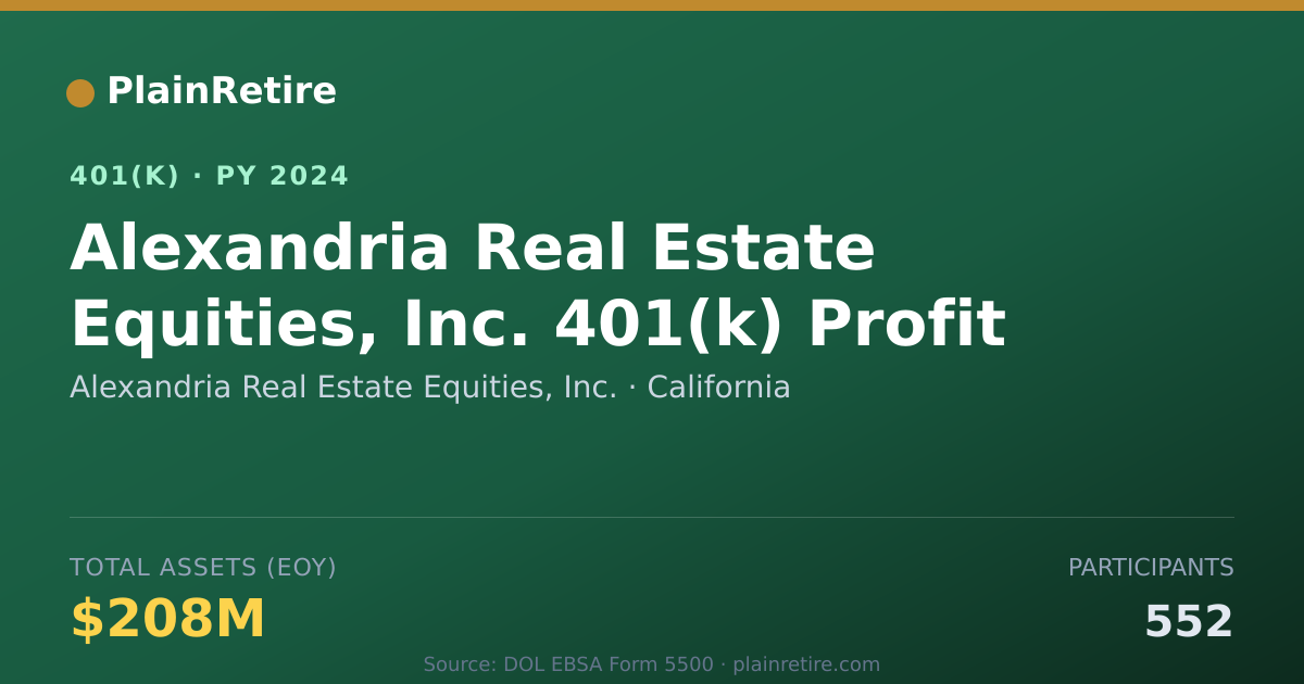 Shareable card for Alexandria Real Estate Equities, Inc. 401(k) Plan (2024)