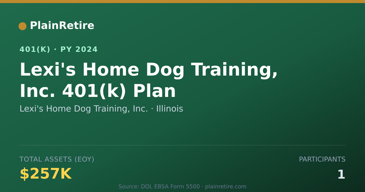 Shareable card for Lexi's Home Dog Training, Inc. 401(k) Plan (2024)