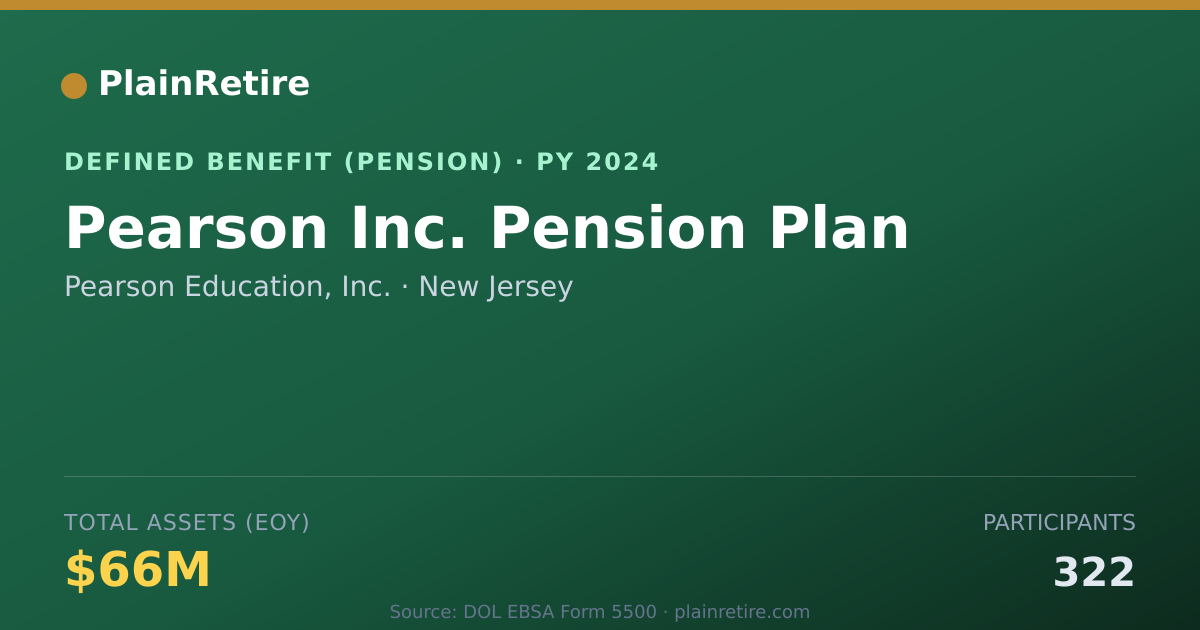Shareable card for Pearson Education, Inc. Pension Plan (2024)