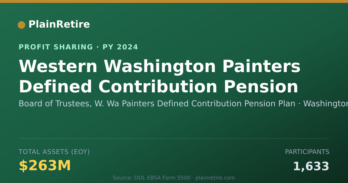Shareable card for Board of Trustees, W. Wa Painters Profit Sharing Plan (2024)