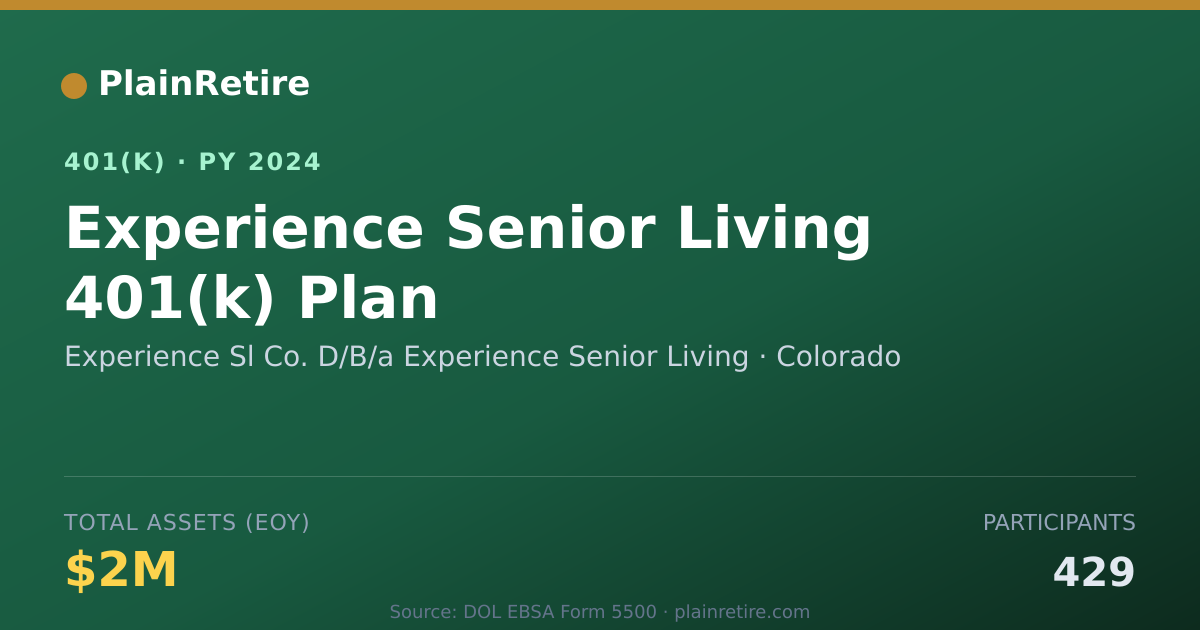 Shareable card for Experience Sl Co. D/B/a Experience Senior 401(k) Plan (2024)