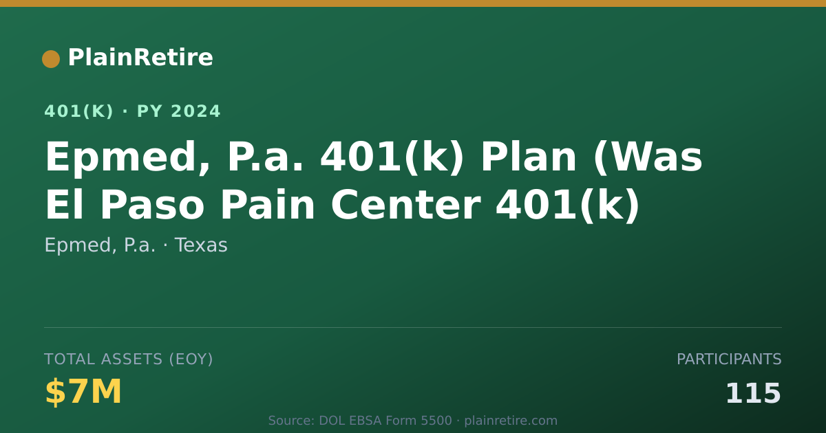 Shareable card for Epmed, P.a. 401(k) Plan (2024)
