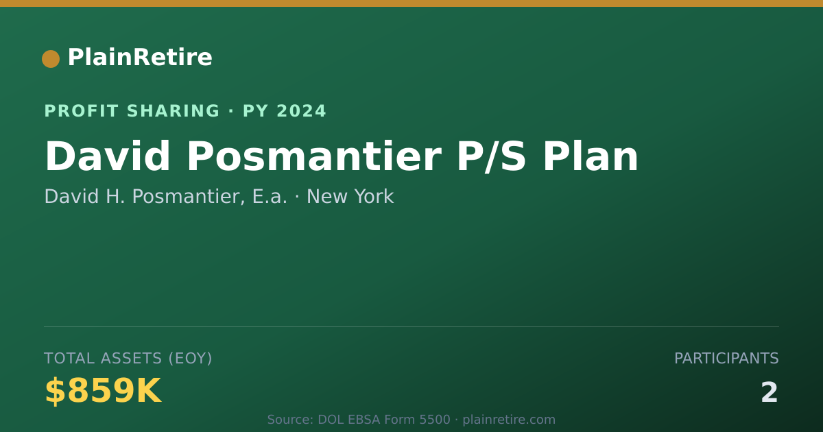 Shareable card for David H. Posmantier, E.a. Profit Sharing Plan (2024)