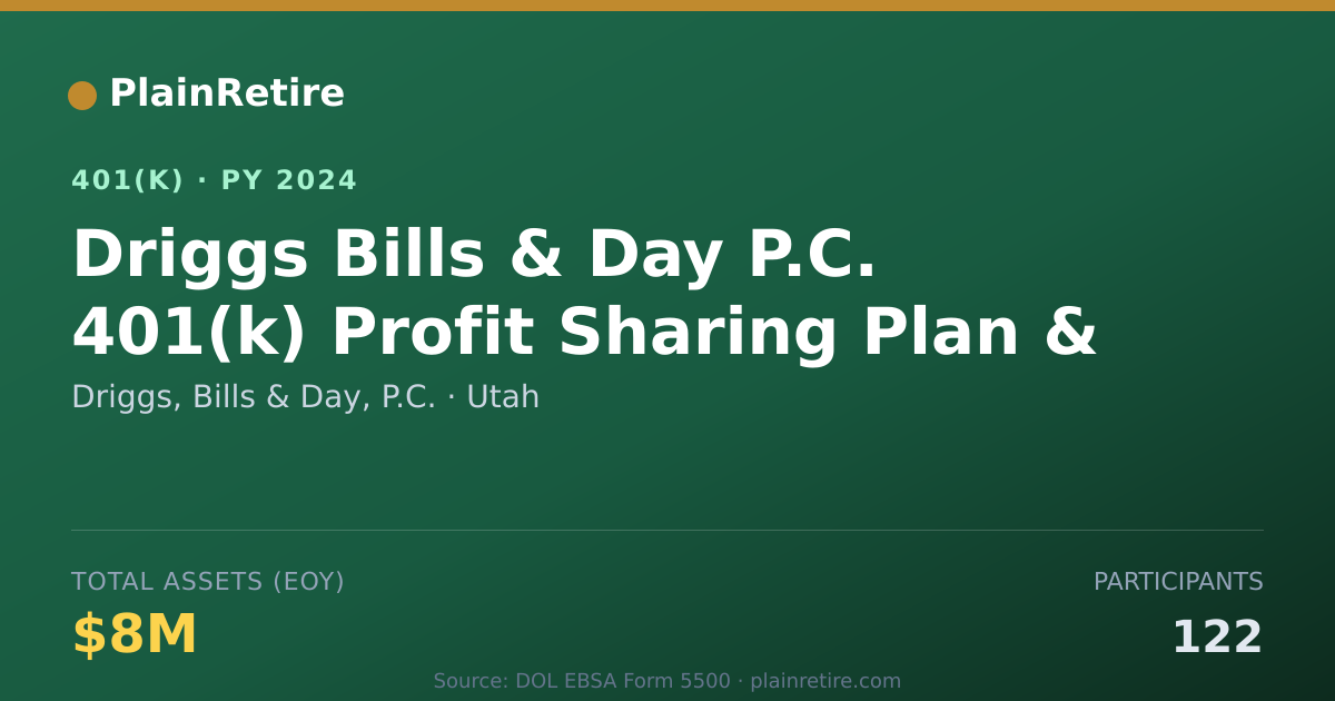 Shareable card for Driggs, Bills & Day, P.C. 401(k) Plan (2024)