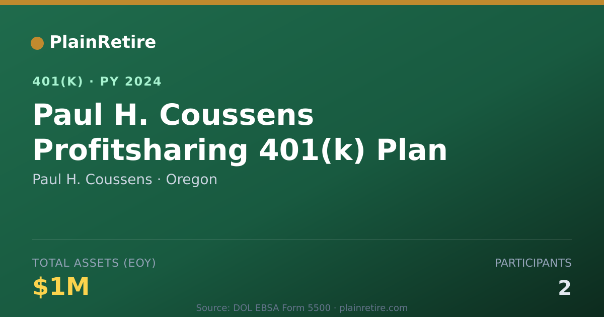 Shareable card for Paul H. Coussens 401(k) Plan (2024)