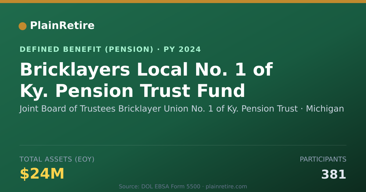 Shareable card for Joint Board of Trustees Bricklayer Union Pension Plan (2024)