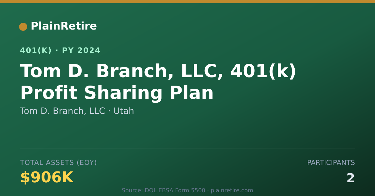 Shareable card for Tom D. Branch, LLC 401(k) Plan (2024)