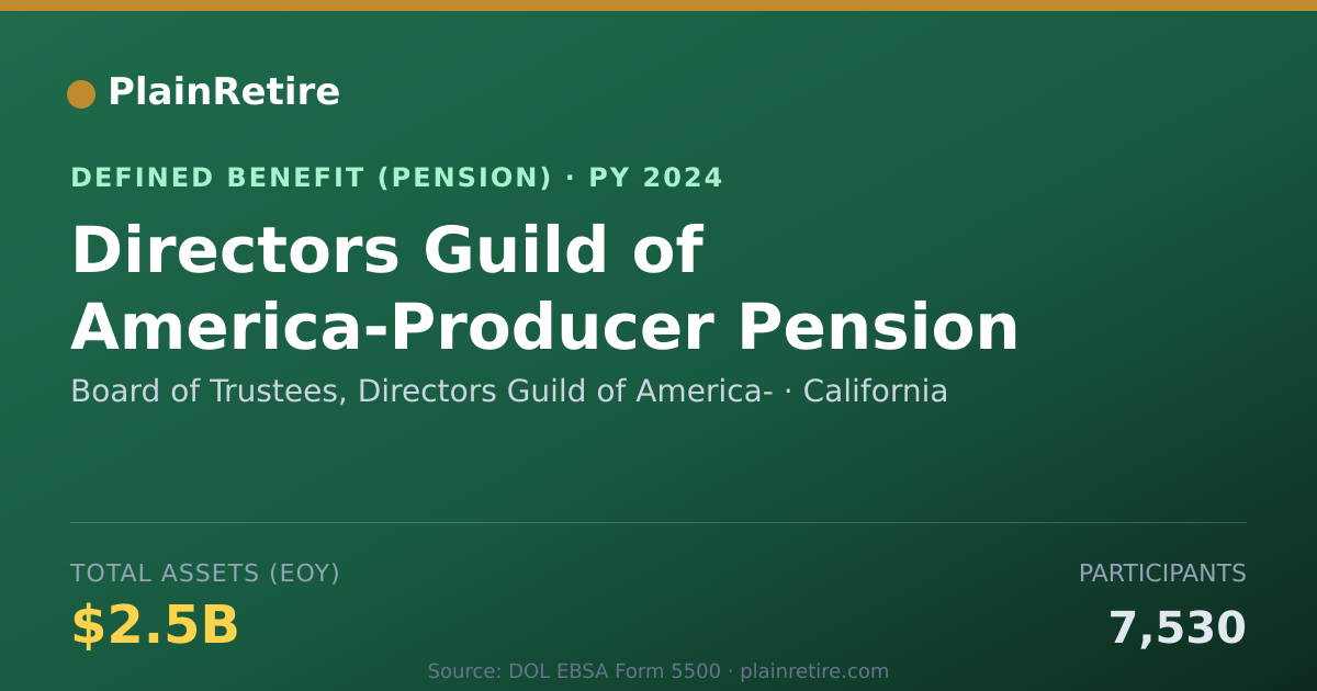 Shareable card for Board of Trustees, Directors Guild of Am Pension Plan (2024)