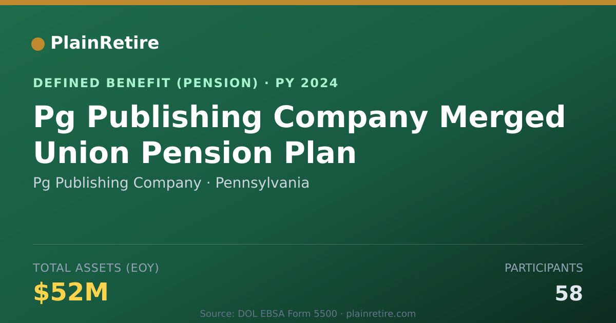 Shareable card for Pg Publishing Company Pension Plan (2024)