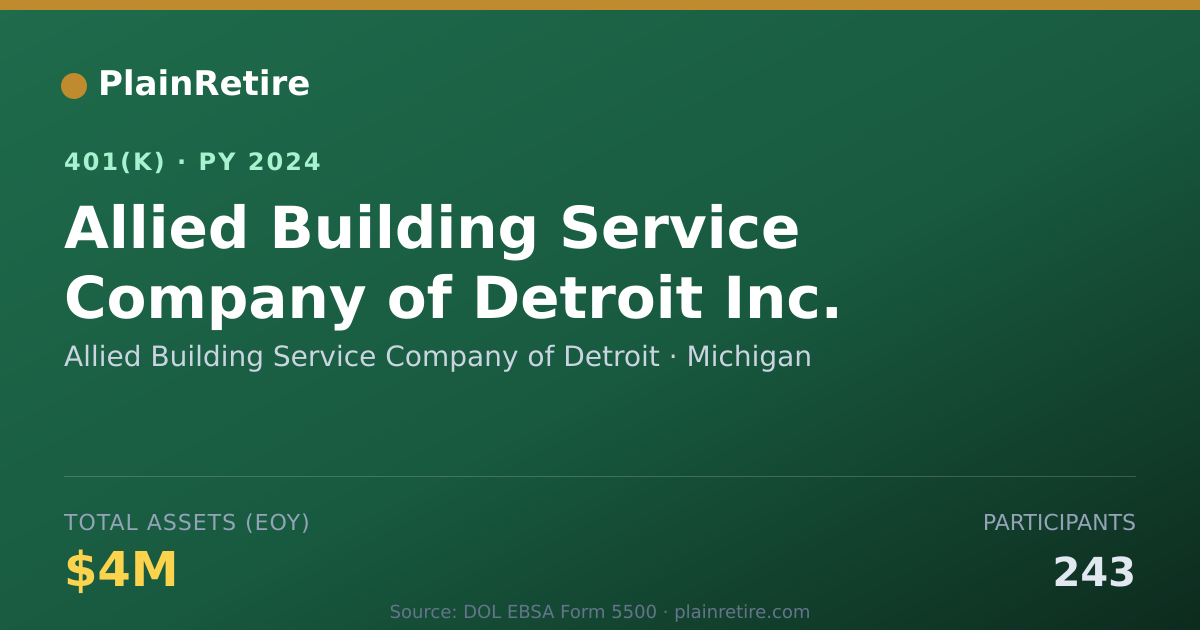 Shareable card for Allied Building Service Company of Detroi 401(k) Plan (2024)