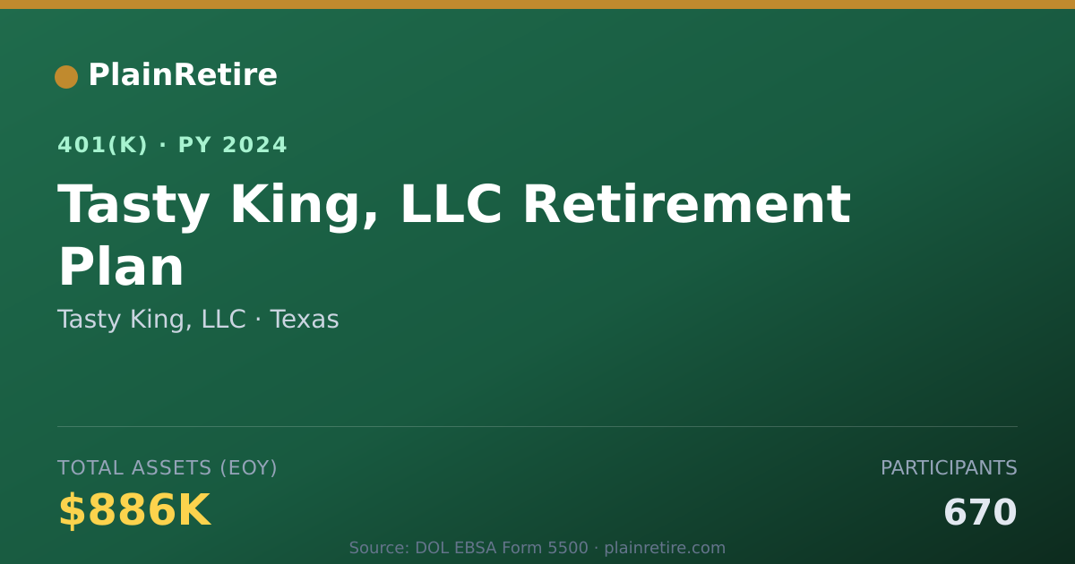 Shareable card for Tasty King, LLC 401(k) Plan (2024)