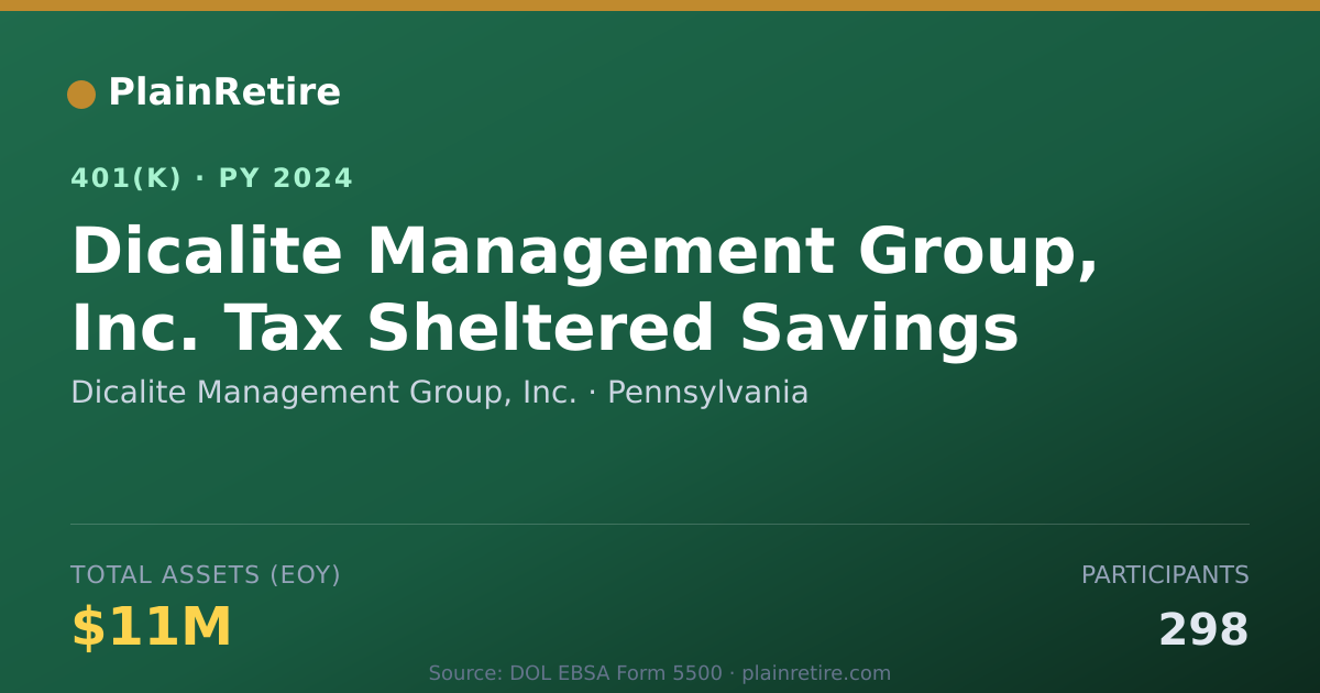 Shareable card for Dicalite Management Group, Inc. 401(k) Plan (2024)