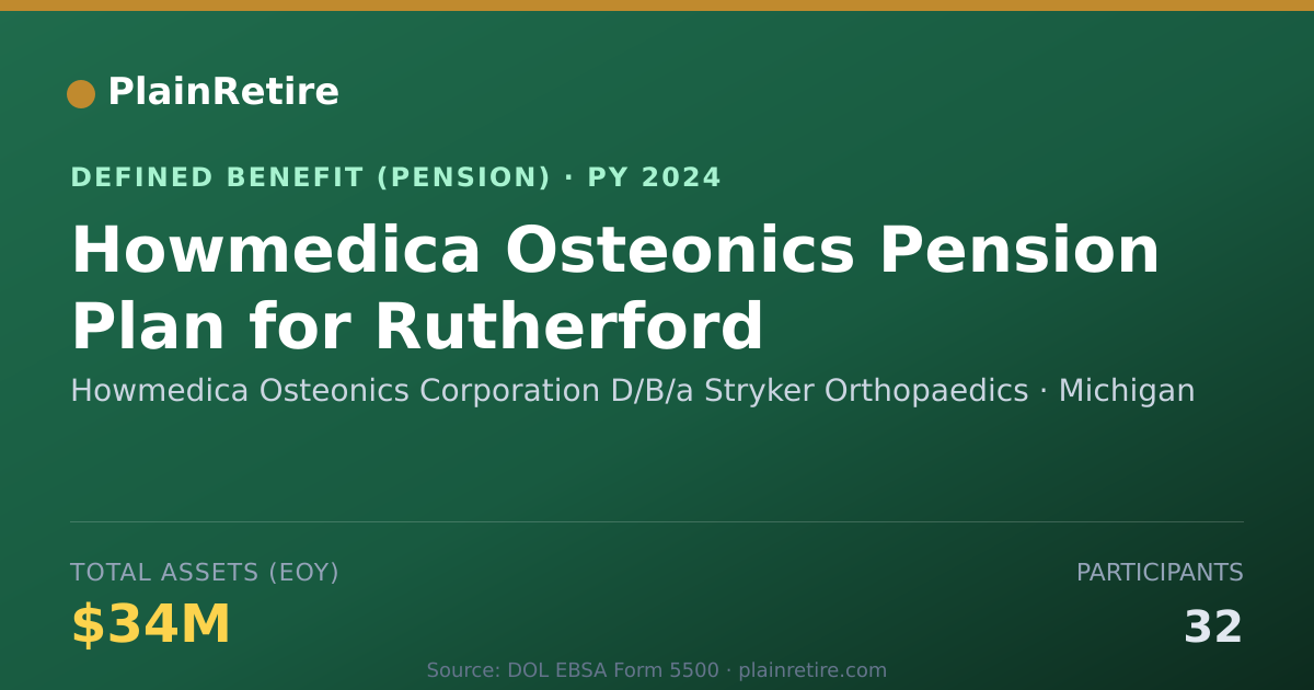 Shareable card for Howmedica Osteonics Corporation D/B/a St Pension Plan (2024)