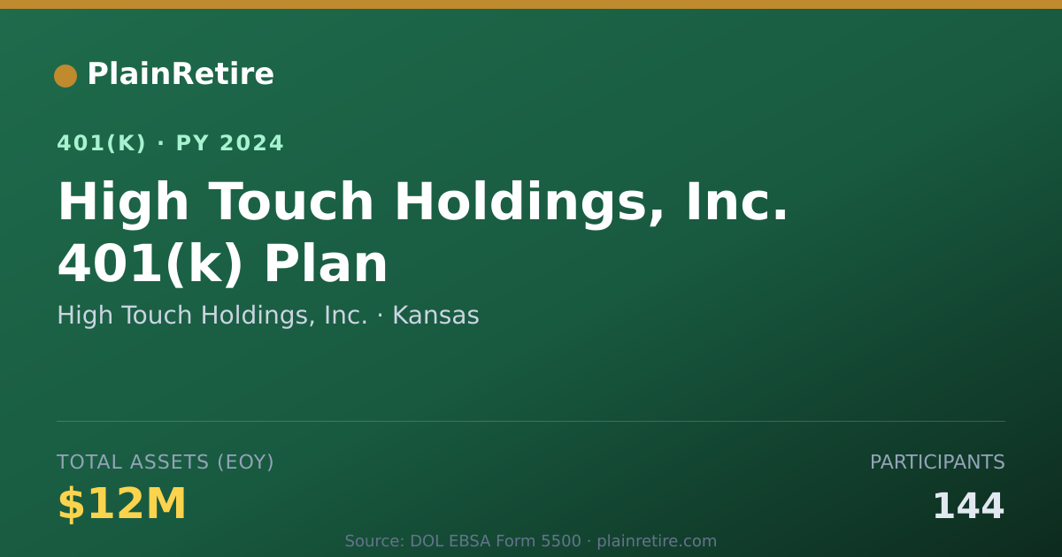 Shareable card for High Touch Holdings, Inc. 401(k) Plan (2024)