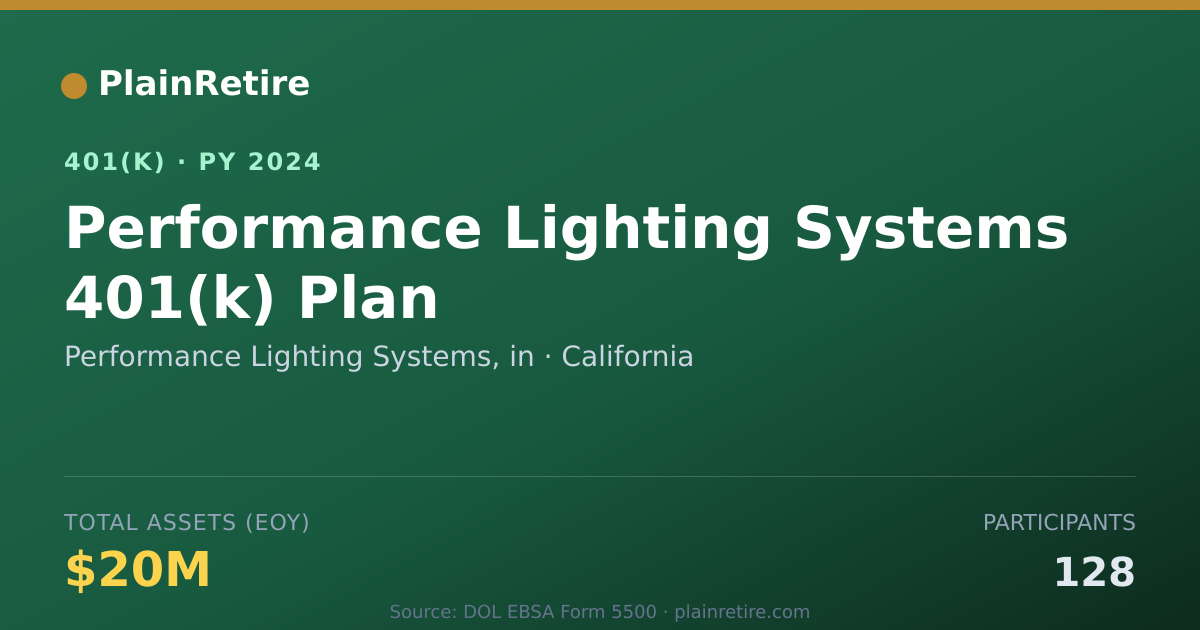 Shareable card for Performance Lighting Systems, in 401(k) Plan (2024)